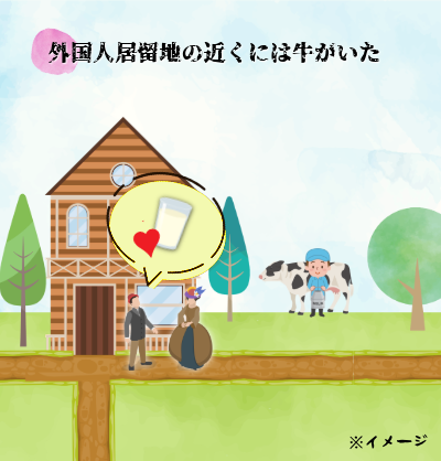 外国人居留地の近くには牛がいた