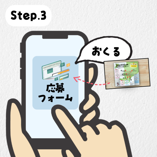 Step3