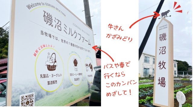 磯沼ミルクファームの看板