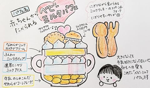 赤ちゃんからたべられる「ベビーミルクパフェ」