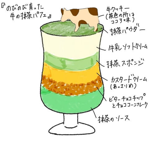 のびのび育った牛の抹茶パフェ