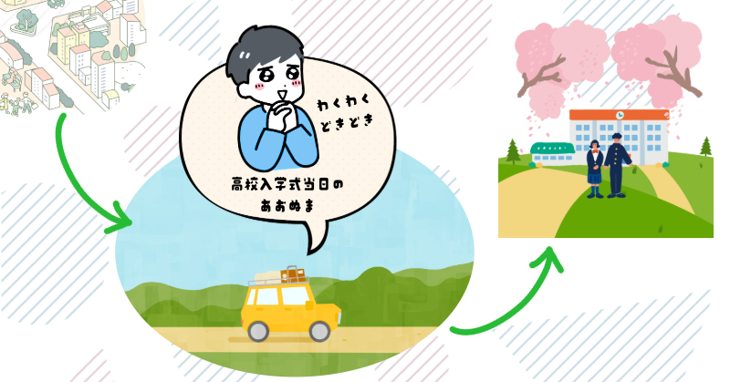 わくわくとどきどきの農業高校入学式