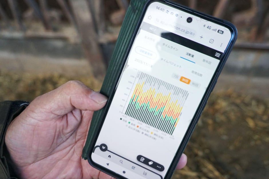 アプリでリアルタイムに牛の状態を確認できる