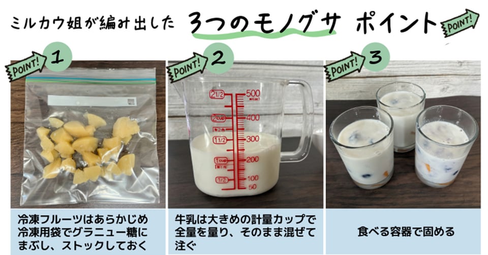 ミルカウ姐が編み出した　冷凍ベリーの牛乳寄せ　３つのモノグサポイント