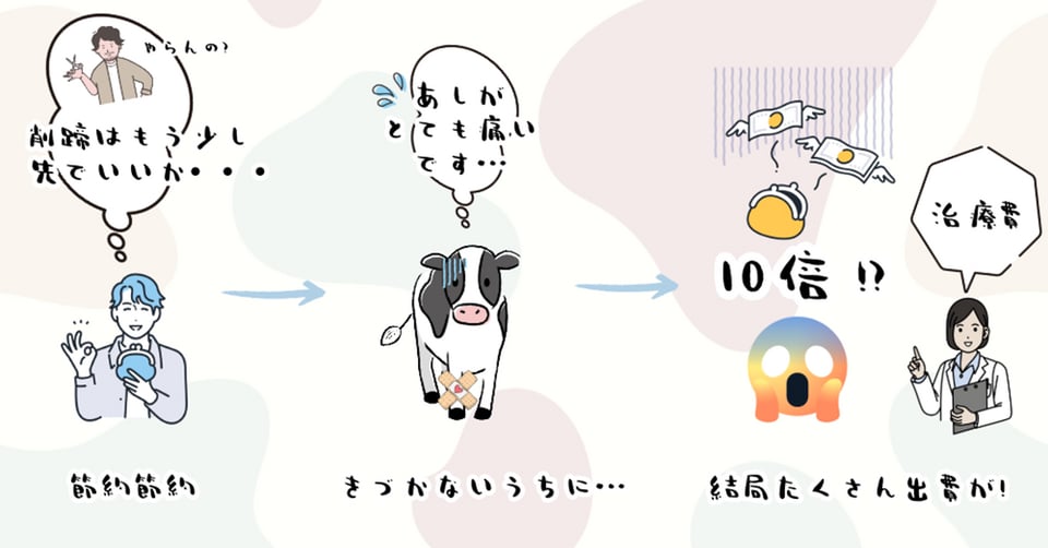 出費を抑えたつもりが、あとになって10倍に⁉