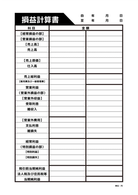 損益計算書フレーム