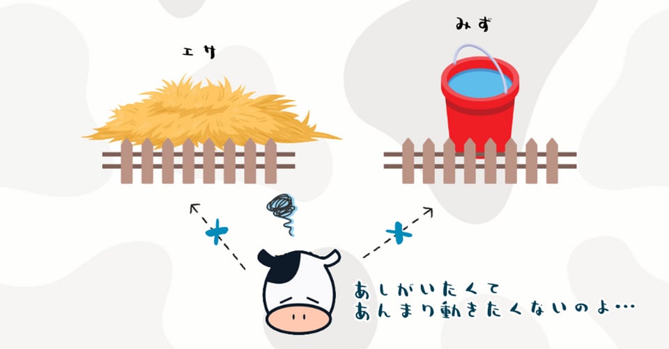 牛はあしが痛いと生活がしにくくなる