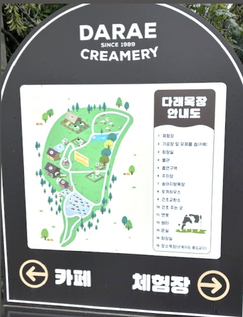 DARAE牧場の案内地図