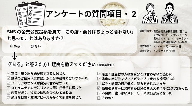 顧客心理アンケート質問項目２