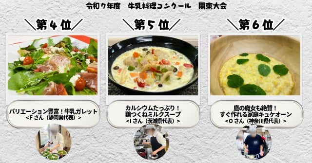 牛乳料理コンクール第４位～第６位
