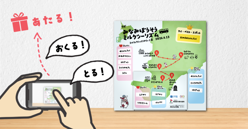ツアー体験をシェアして当てよう