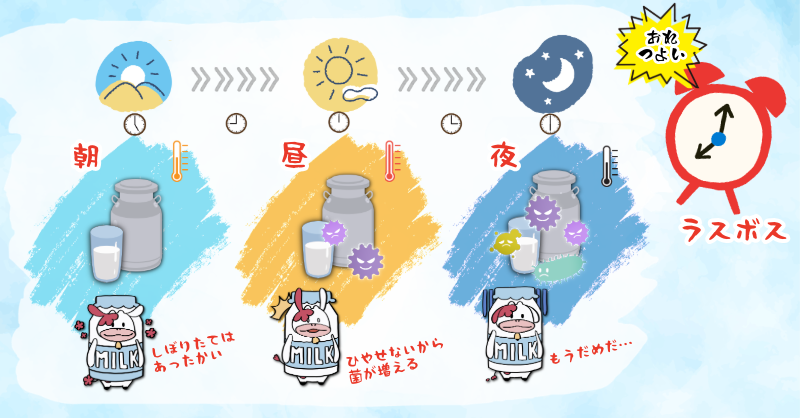 ミルクの最大の敵は時間