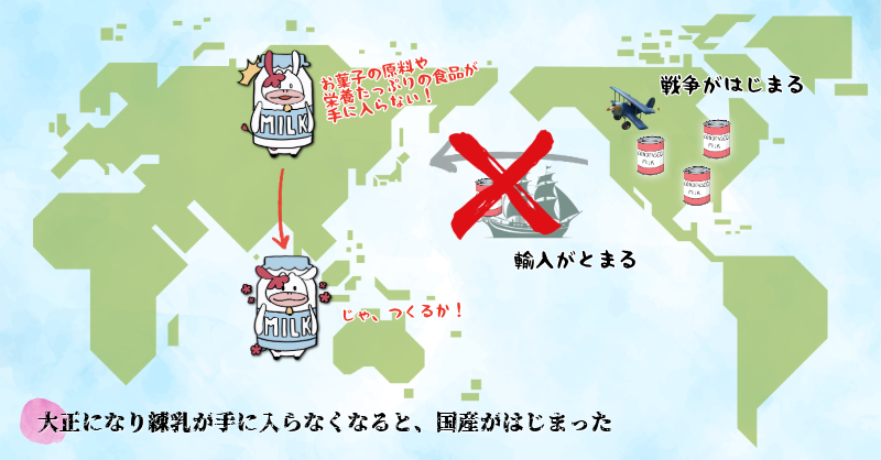 対象になり練乳が手に入らなくなると、国産がはじまった