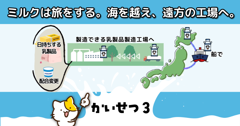 ミルクは旅をする。海を越え、遠方の工場へ。