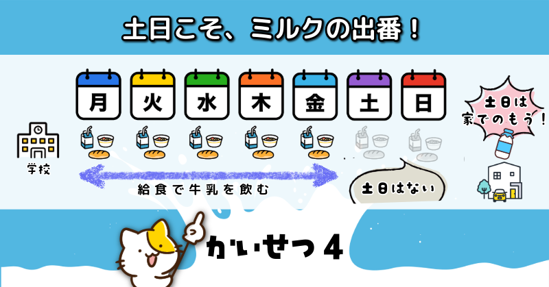 土日こそ、ミルクの出番！